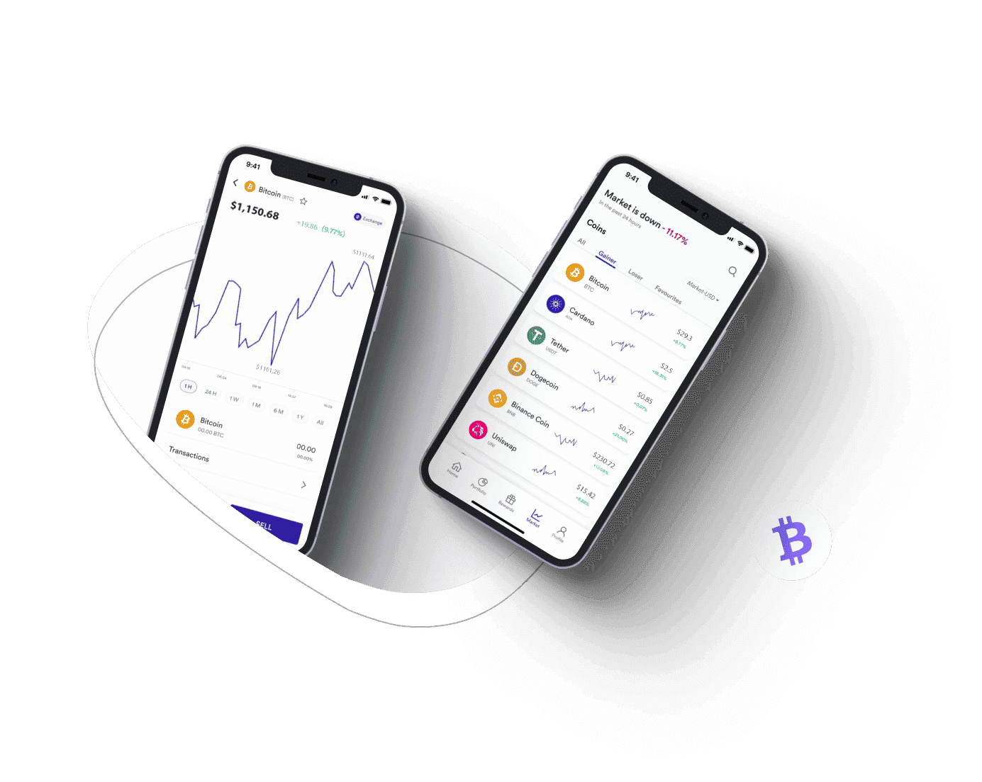 Orbifina investicije Slovenija