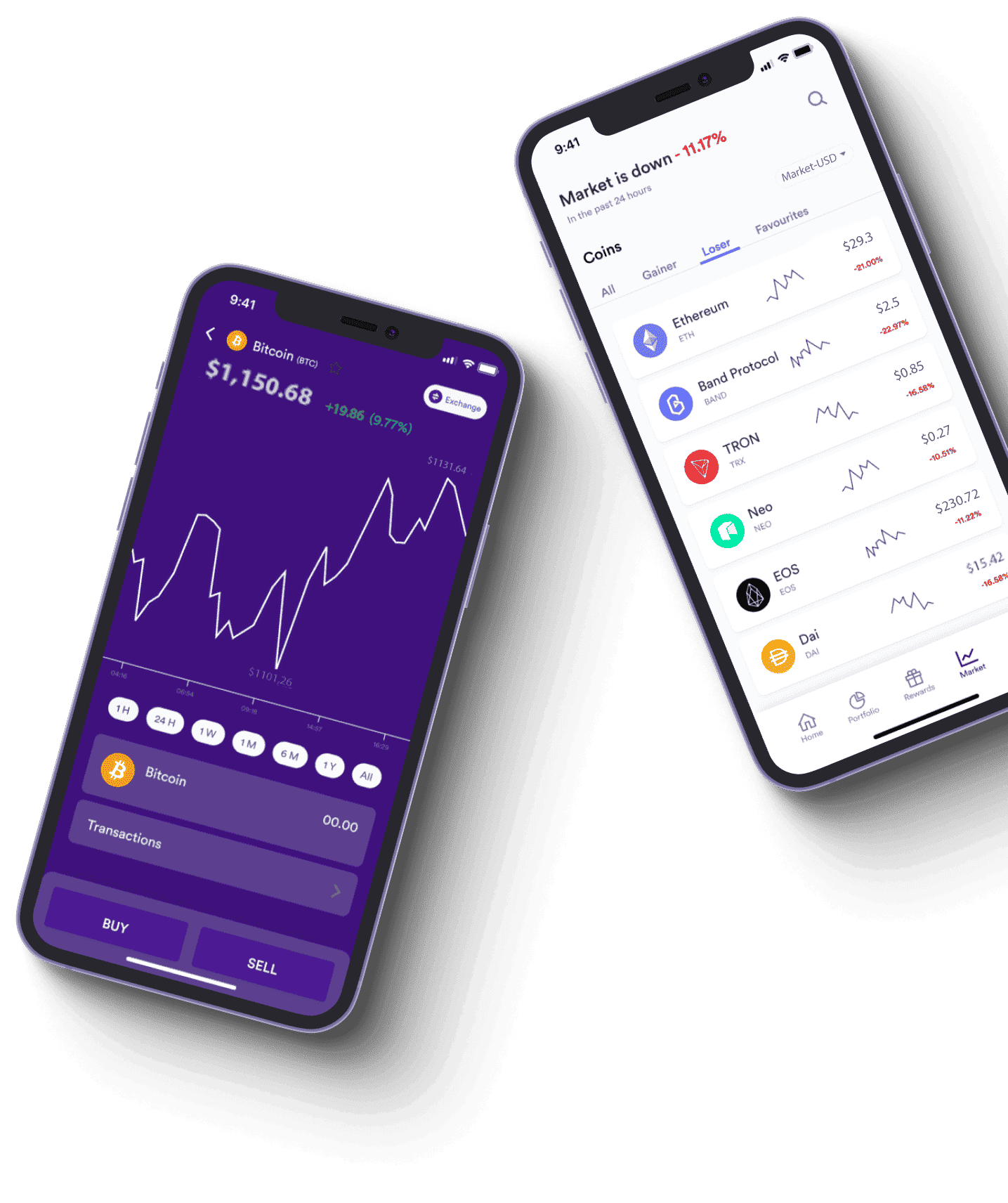 Orbifina AI investicije